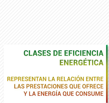 IRAM - Etiqueta De Eficiencia Energética De Aires Acondicionados